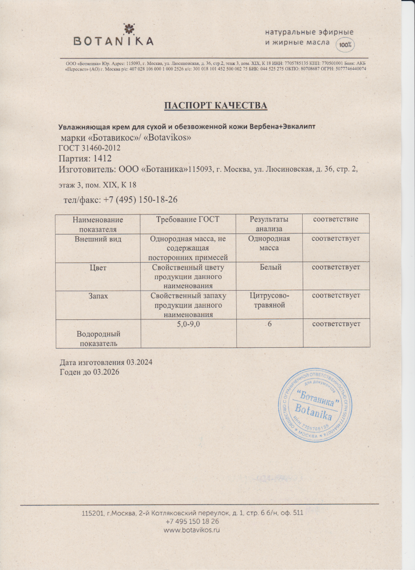 Паспорт №032024